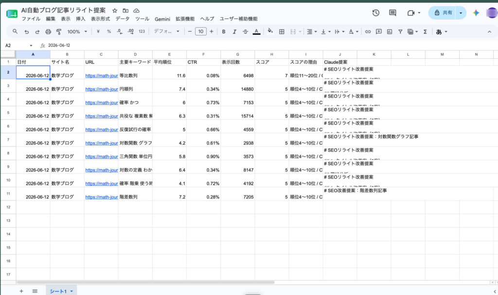 result2